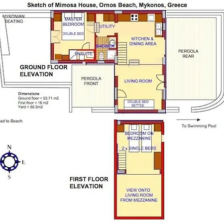 Mimosa House בית נופש *